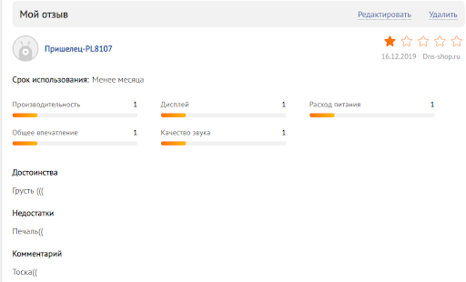 ТОП Интернет-магазин