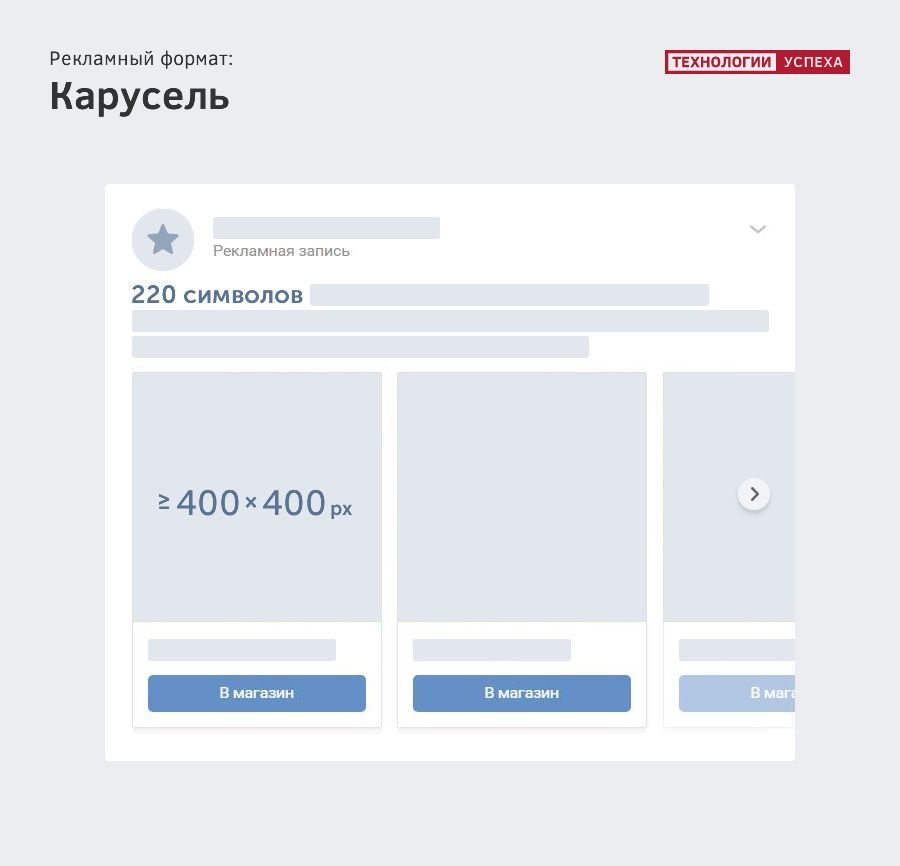 рекламное объявление карусель