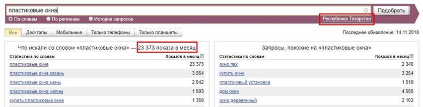 анализ seo поисковых запросов