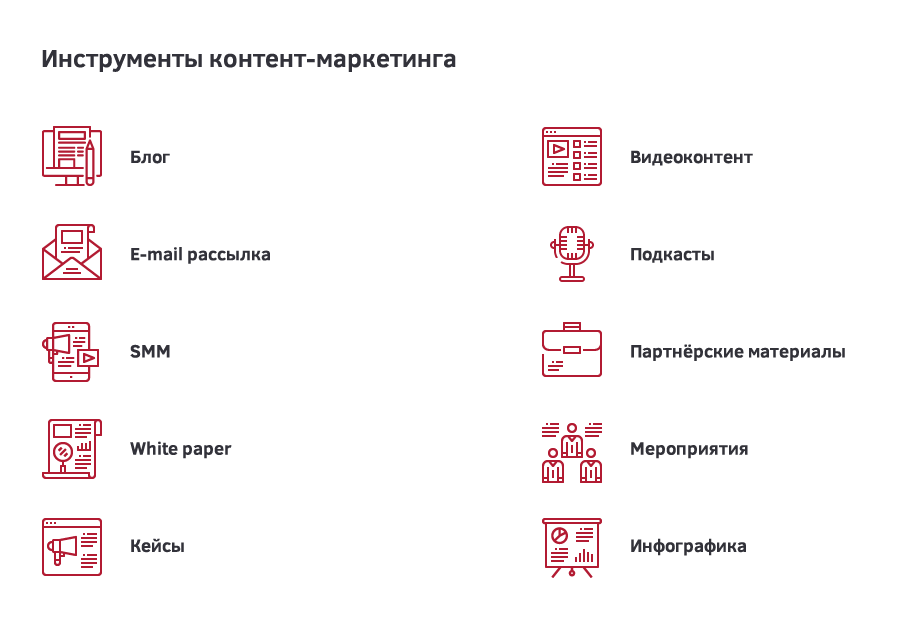 методы контент маркетинга