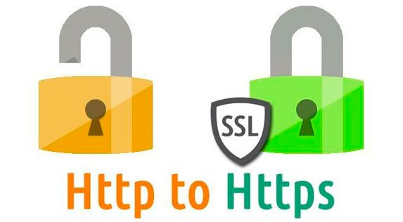 безопасное соединение ssl